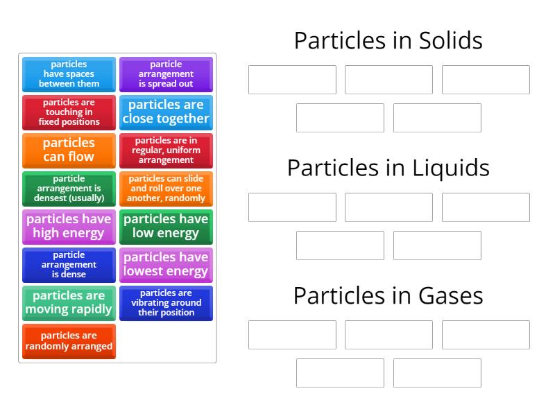 Ks3 Solid, Liquid Or Gas? - Group Sort