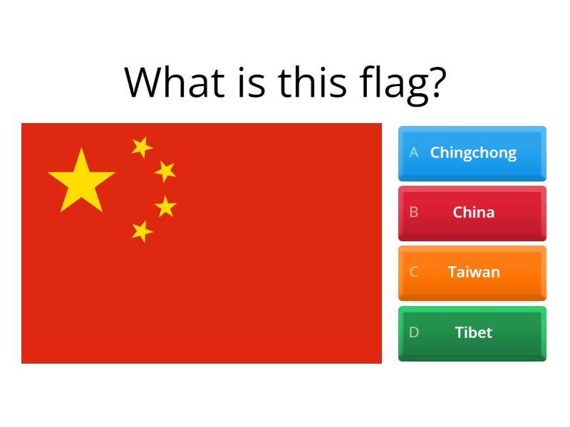 How Many Military Allies Does China Have