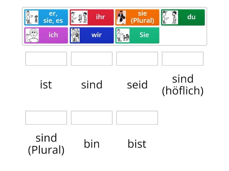 Konjugation: sein - Match up