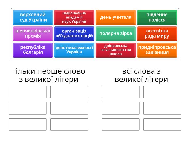 Розподільний диктант "Уживання великої літери у власних назвах ...