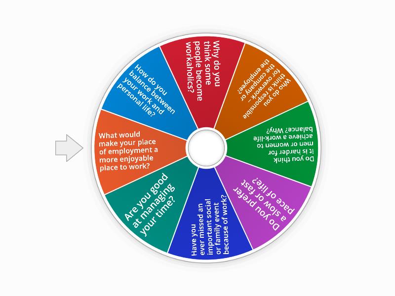 Work-life balance - Spin the wheel