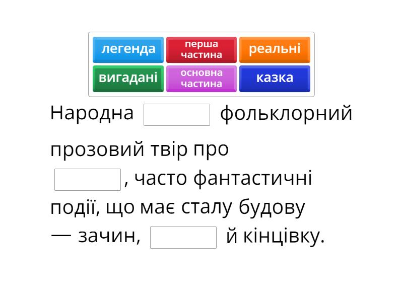 Твір про різдвяні традиції