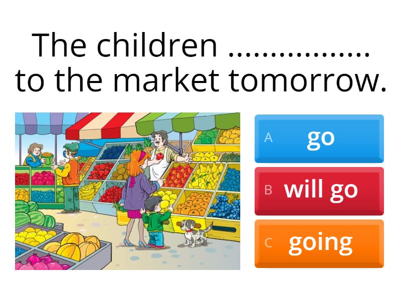 Simple Future Tense Quiz