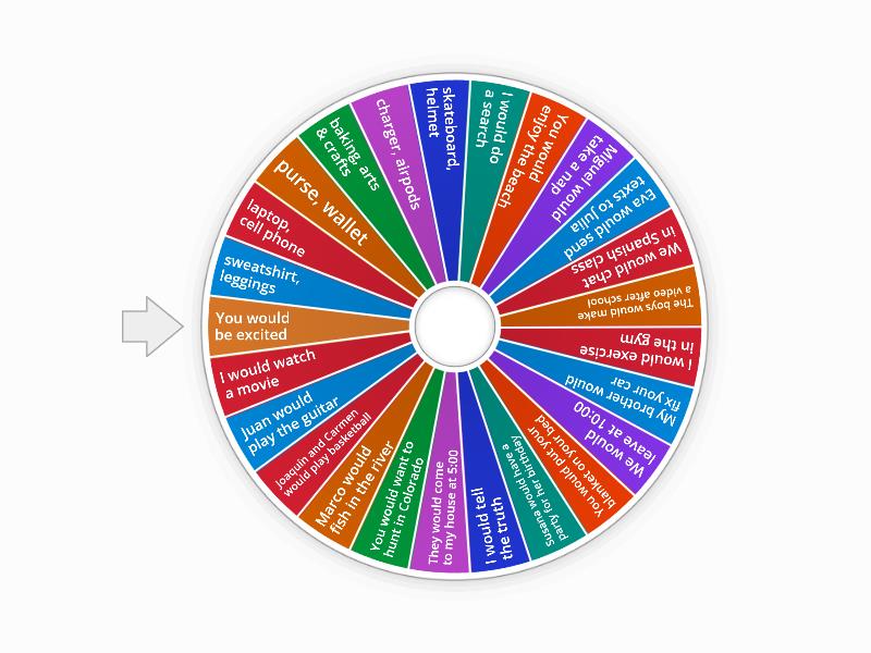 Conditional + Personal Enjoyment - Random wheel