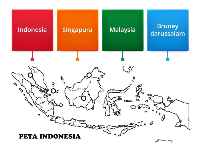 peta buta - Labelled diagram