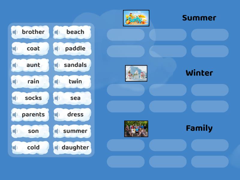 Unit Review- Sam, Nice to Meet You!, F1 - Group sort