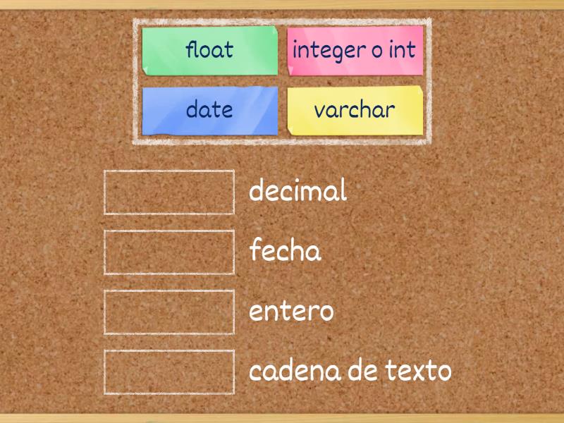 Mysql tipos de datos une las parejas