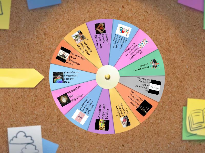 Ruleta de opiniones A2 - Rueda aleatoria