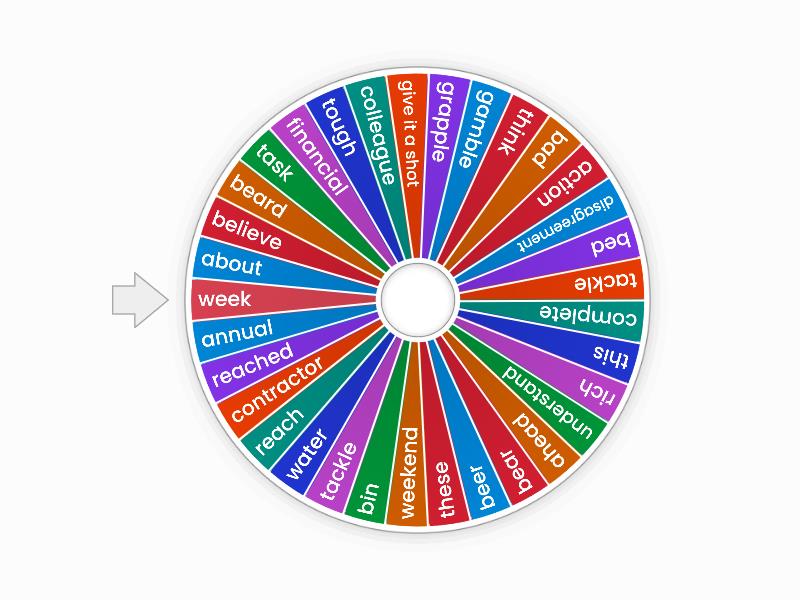 Pronunciation Wheel Random wheel