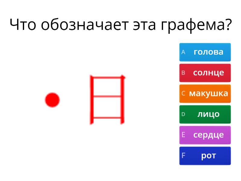 Графема это. Графема. Графема буквы. Графема примеры. Графема солнце.