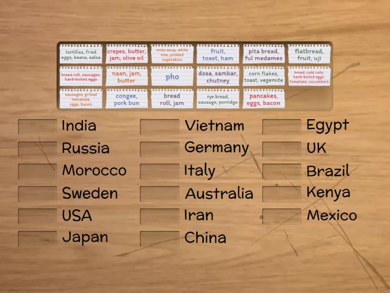 pet-breakfast-around-the-world-match-up