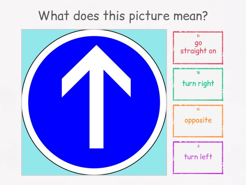 Giving Directions - Quiz