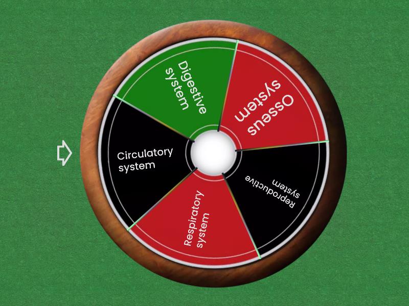 CAROL CONTEST - Random wheel