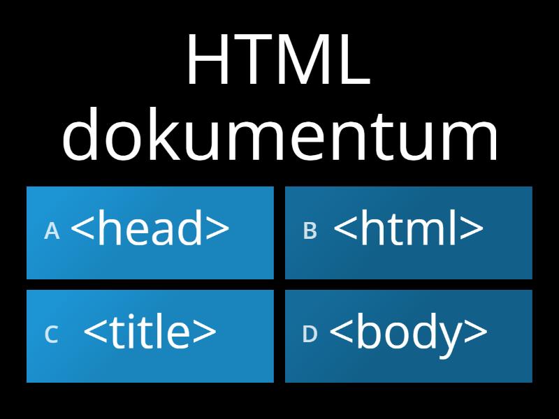 HTML alapok - Cuestionario