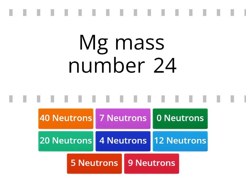 how do you determine the number of neutrons a particular atom has