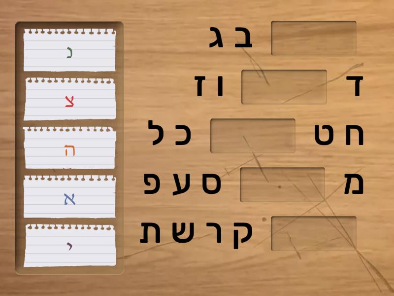 א ב ג ד ה ו ז ח ט י כ ל מ נ ס ע פ צ - Complete the sentence