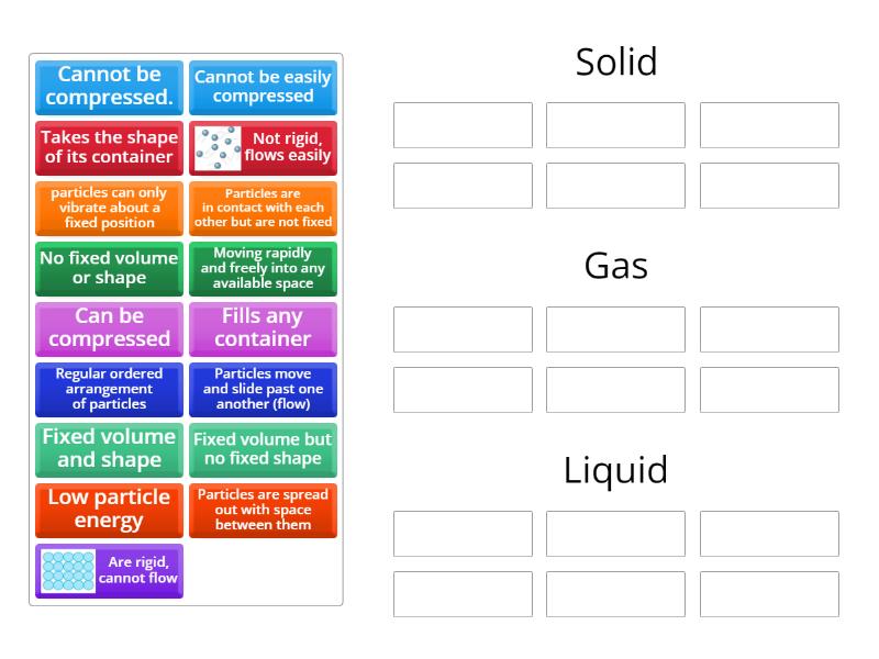 States of Matter - Particle Theory - Ordenar por grupo
