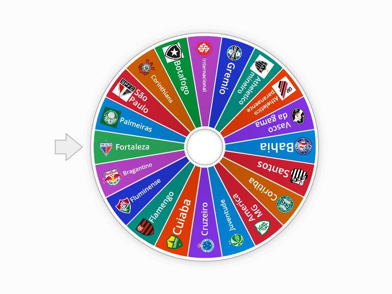 Roleta de times serie a e serie b spin the wheel