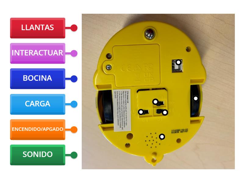 Partes de Bee-bot (encendido,Sonido,Proximidad, llantas, bocina y ...