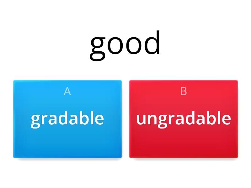 Gradable And Ungradable Adjectives - Quiz