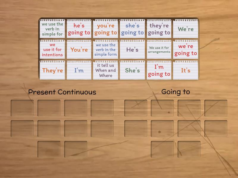 Present Continuous vs Going to - Group sort