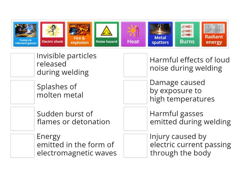 Welding hazards - Match up