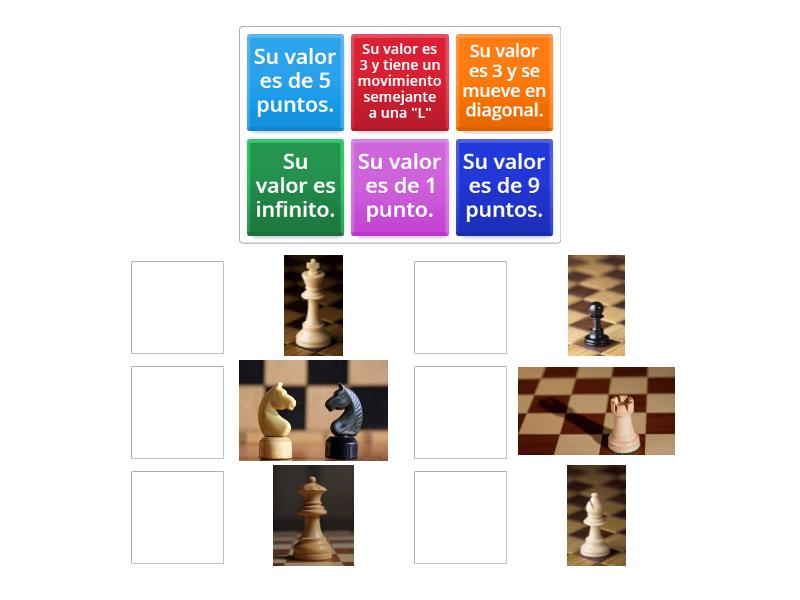 Valor de las piezas de ajedrez - Match up