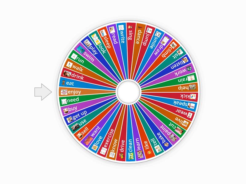 Daily Verbs Practice (subject-verb agreement with easy -s) - Spin the wheel
