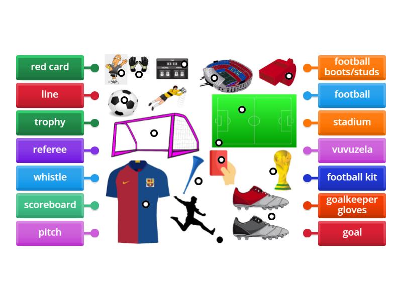 Football - Labelled diagram