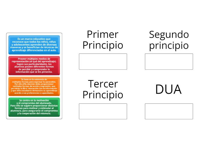 Principios Del Dua Group Sort