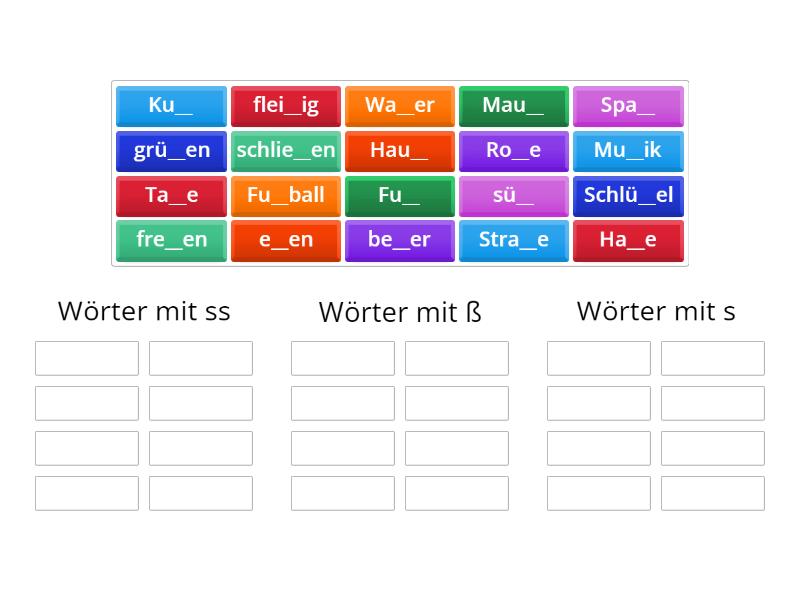 s, ß oder ss? - Group sort