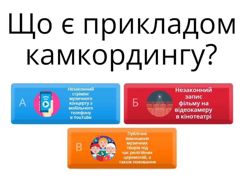 Авторське право і суміжні права - Вікторина