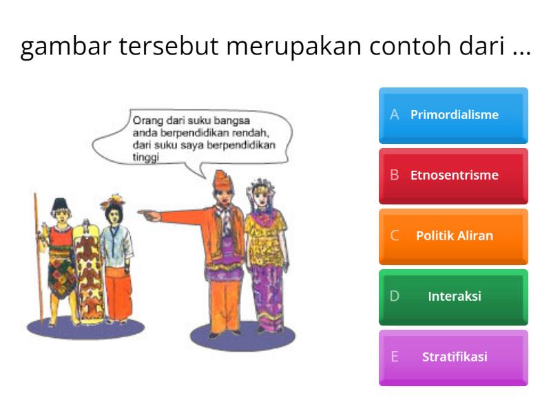 Sosiologi Kelas XI Materi Konflik Sosial Part 1 - Quiz