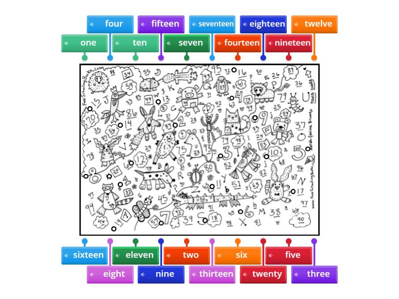 Numbers I Spy Numbers 1 20 Labelled Diagram