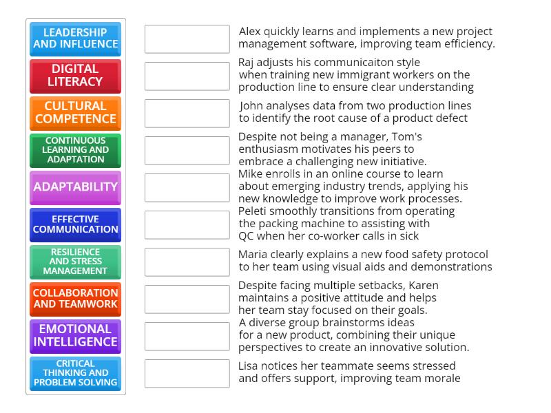 10 Diverse Skills in the Modern Workplace - Match up