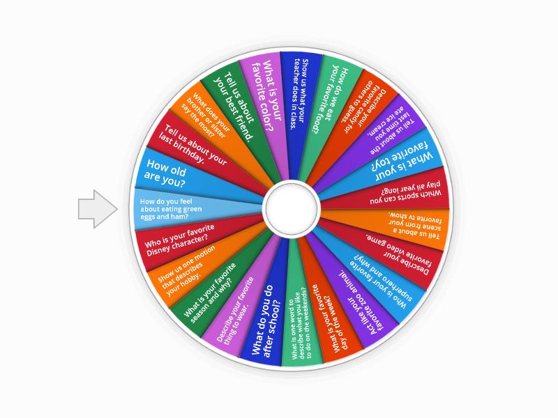 Conversation topics (questions/statements) - Spin the wheel