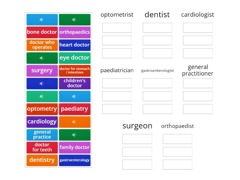 Names of specialist doctors 1 - Group sort