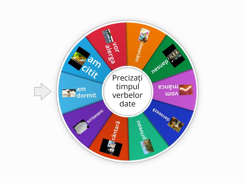 Timpurile modului indicativ - Spin the wheel