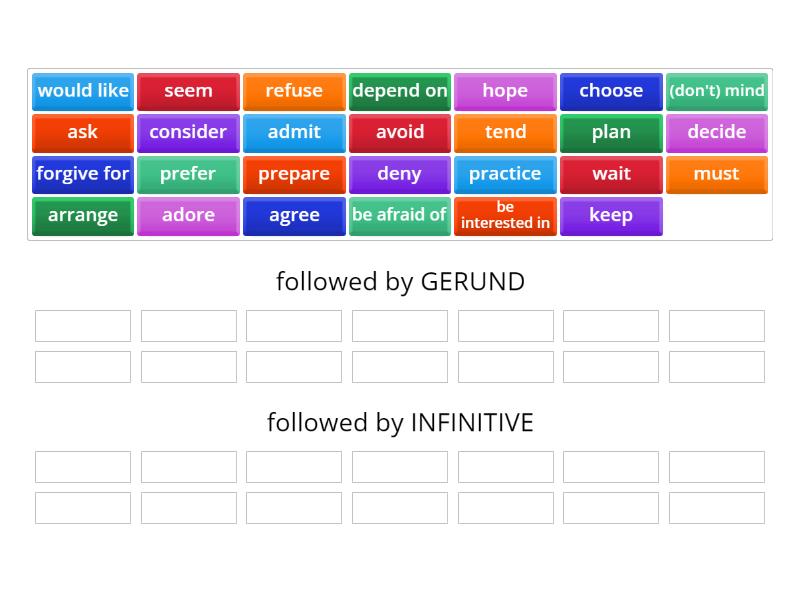 Gerund or Infinitive? - Group sort
