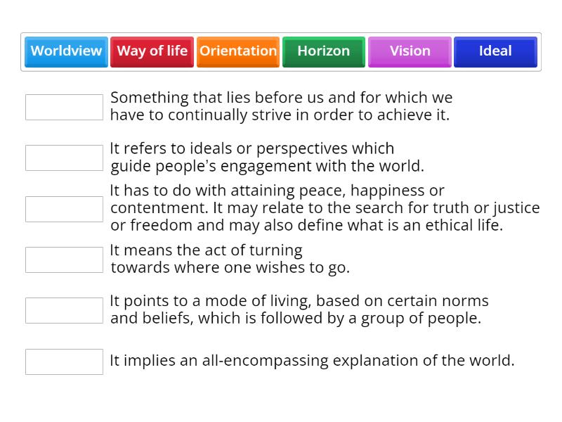 Principles of Human Life - Match up