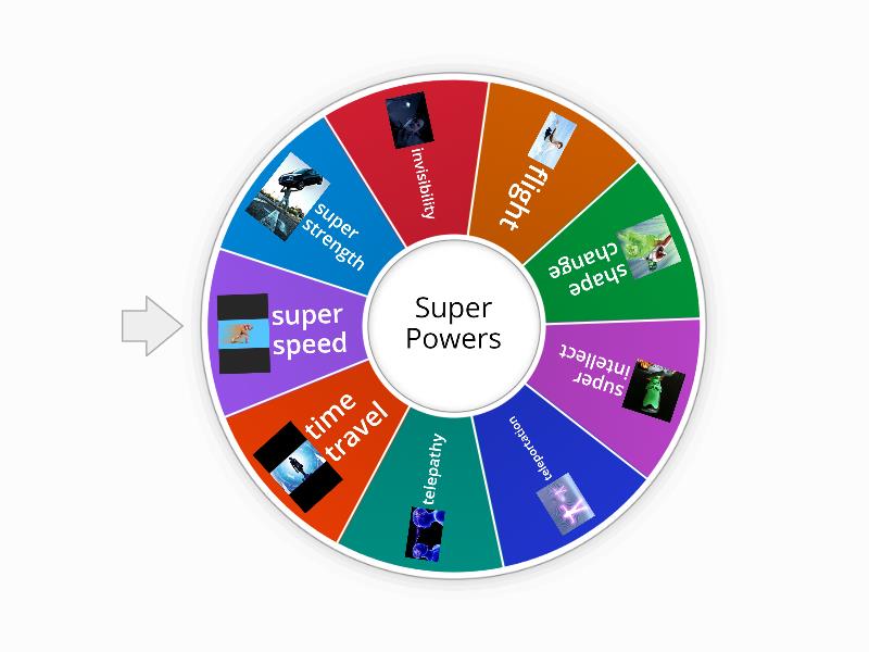 Super Power Wheel - Spin the wheel