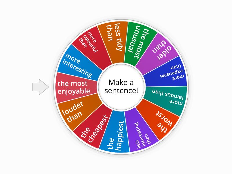 ESOL Comparatives and Superlatives - Spin the wheel