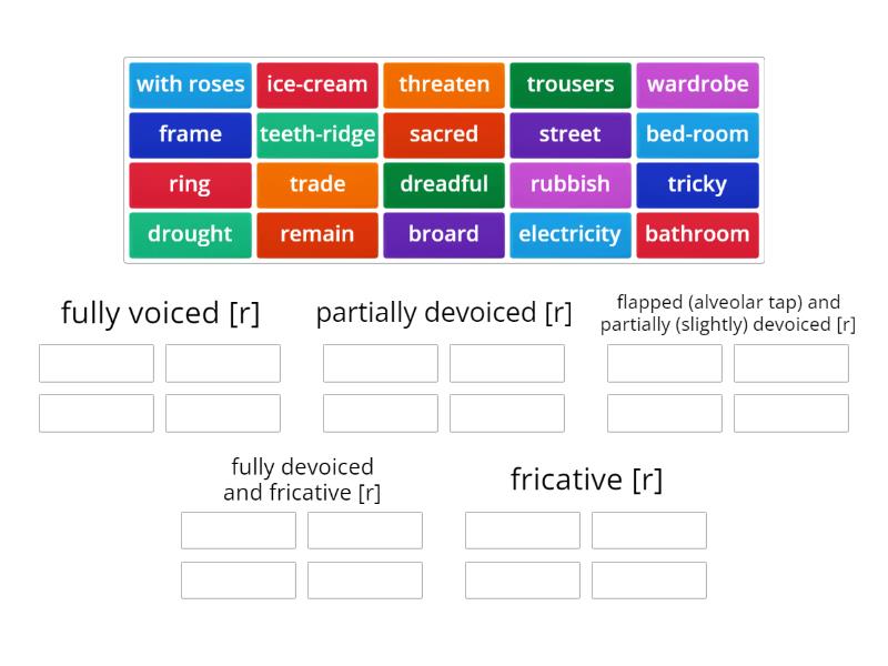 allophones of [r] Group sort