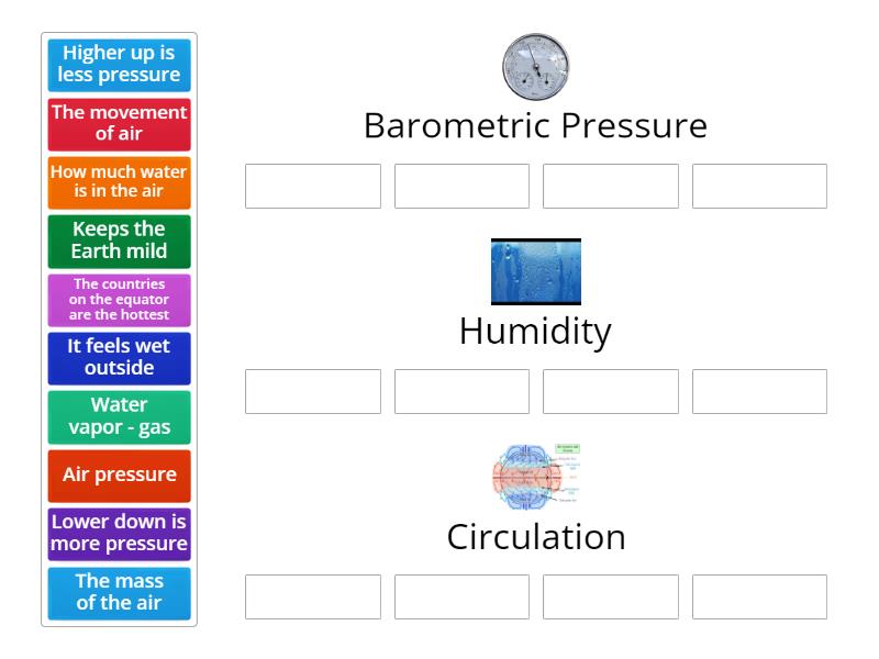What is the weather? - Group sort