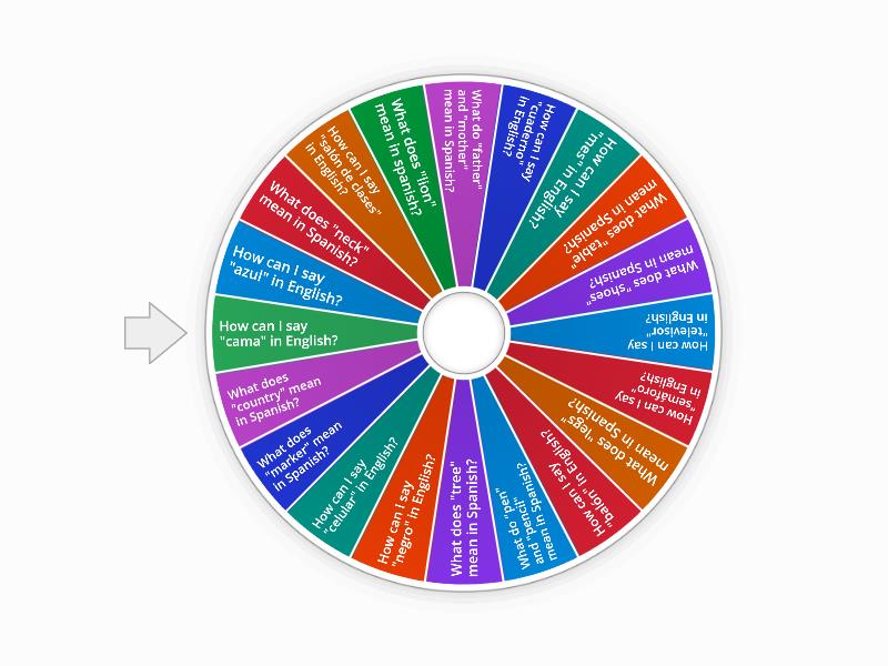 questions-warm-up-spin-the-wheel