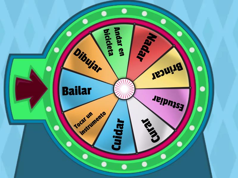 Ruleta talentos - Random wheel