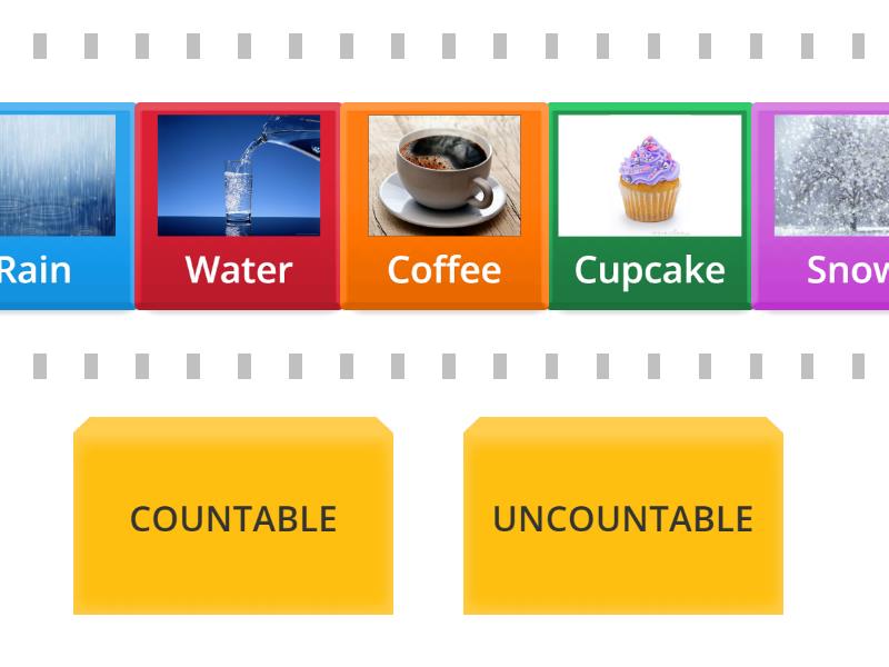 Countable and Uncountable Nouns - Speed sorting