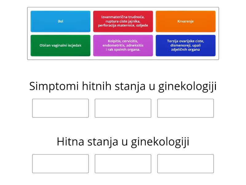 Hitna Stanja U Ginekologiji - Group Sort