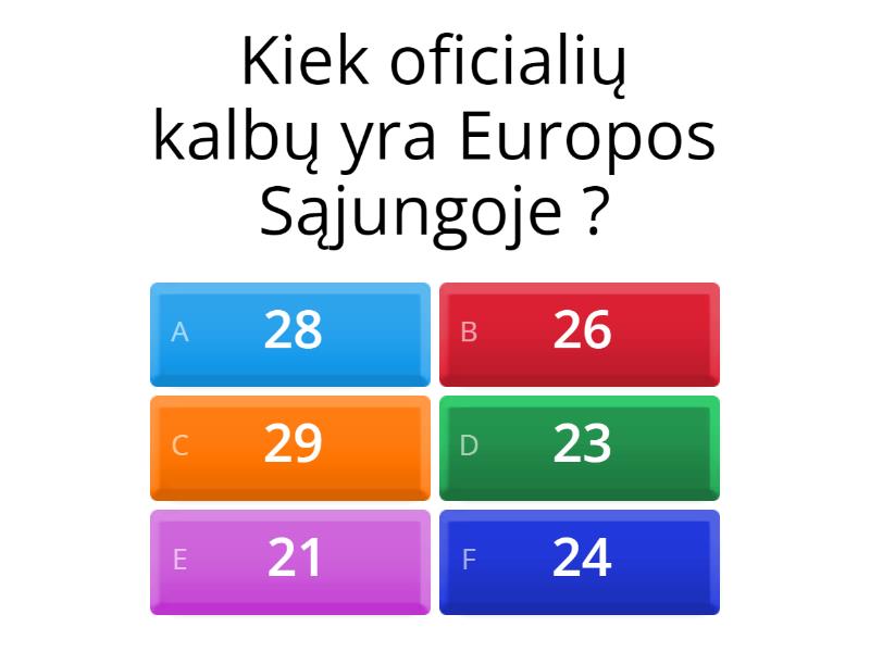 Kas yra ES? - Quiz