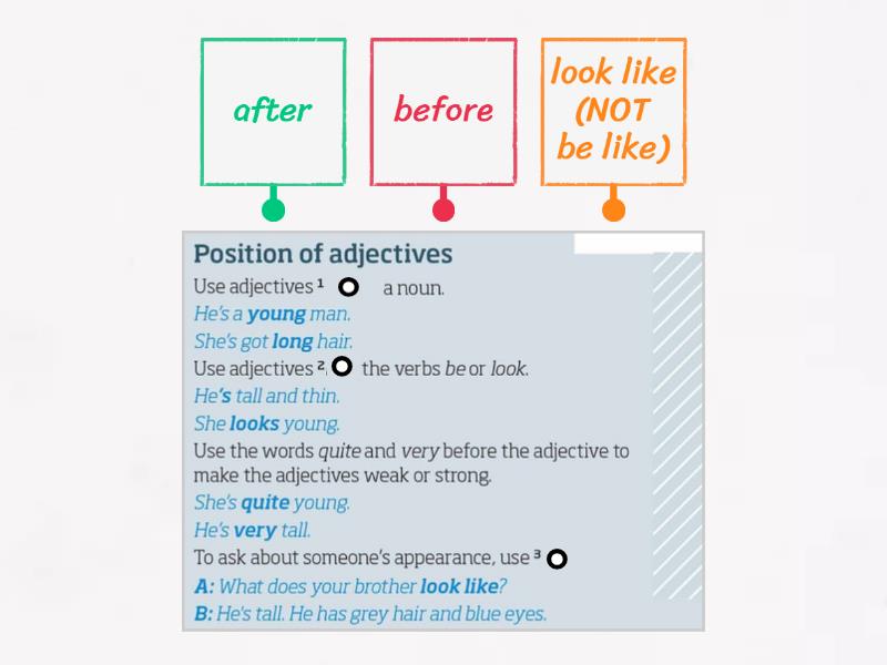 Roadmap A2 5a Grammar Labelled Diagram